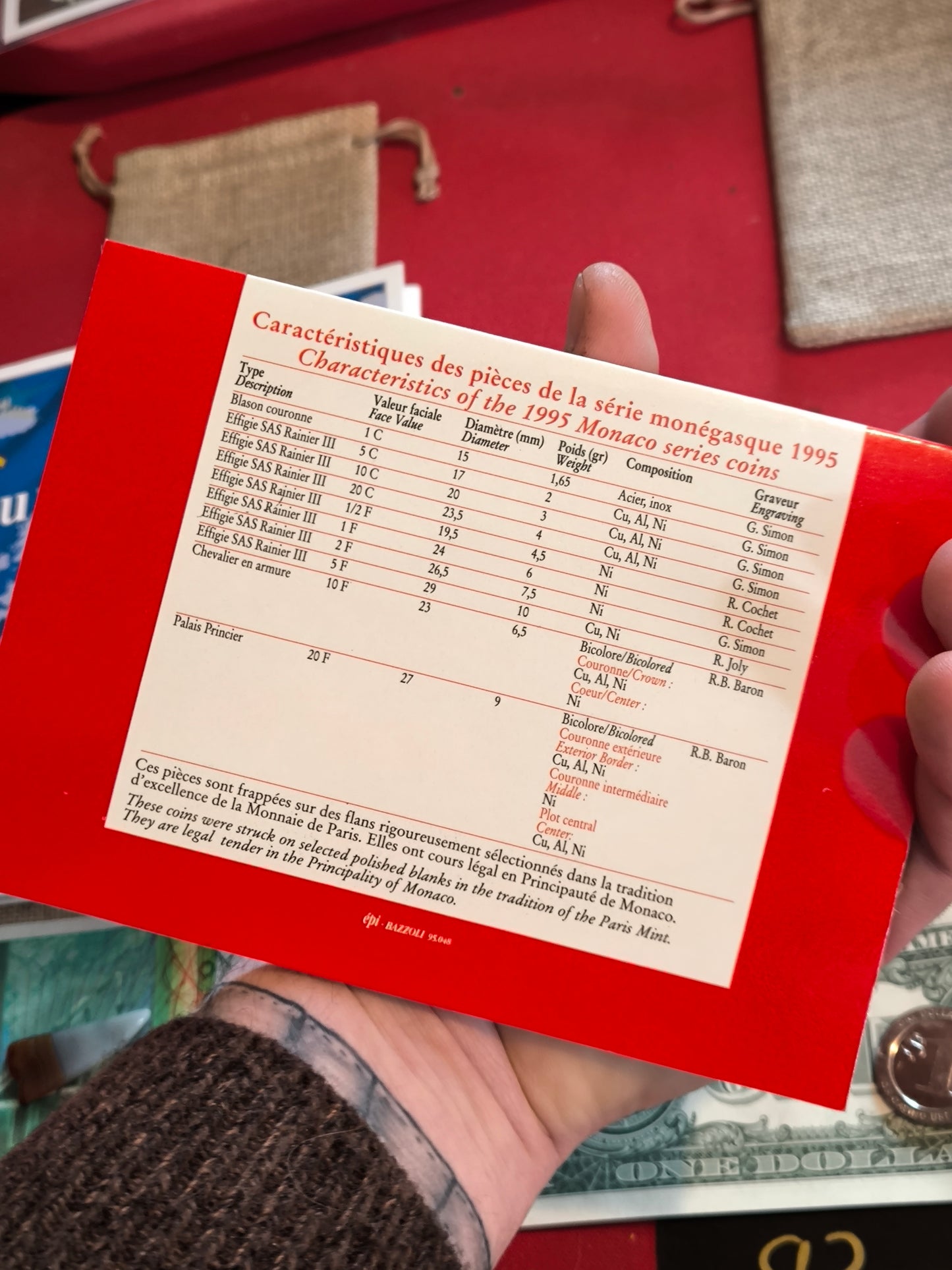 Pochette du lingoteur n° 93